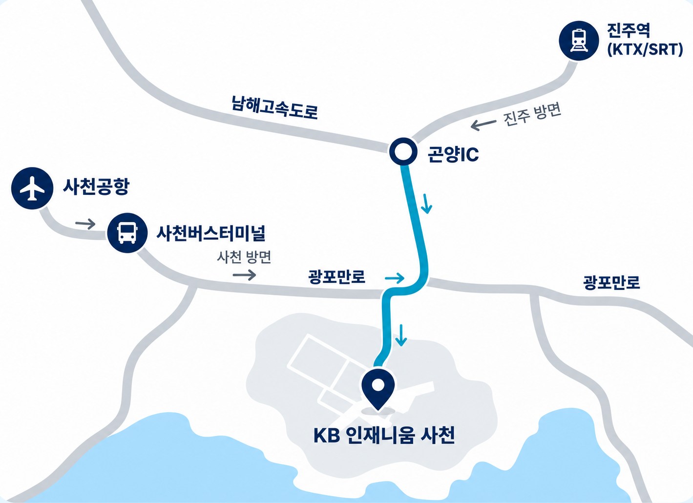 약도 : 진주역(KTX/SRT)에서 남해고속도로 곤양IC를 거쳐, 사천공항·사천버스터미널에서 광포만로를 따라 KB 인재니움 사천으로 오는 길